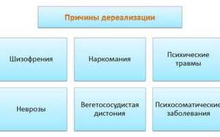 Болит голова чувство не реальности