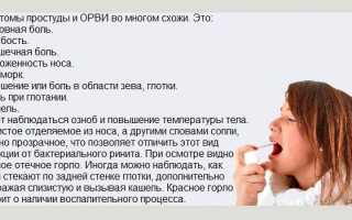 Болит голова кашель нет температуры