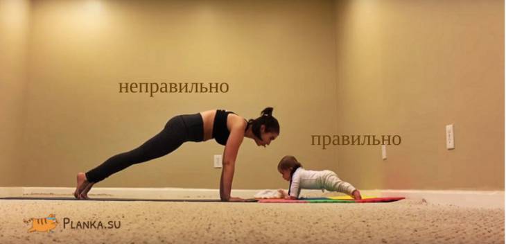 Неправильная (тело приподнятое) и правильная техника планки