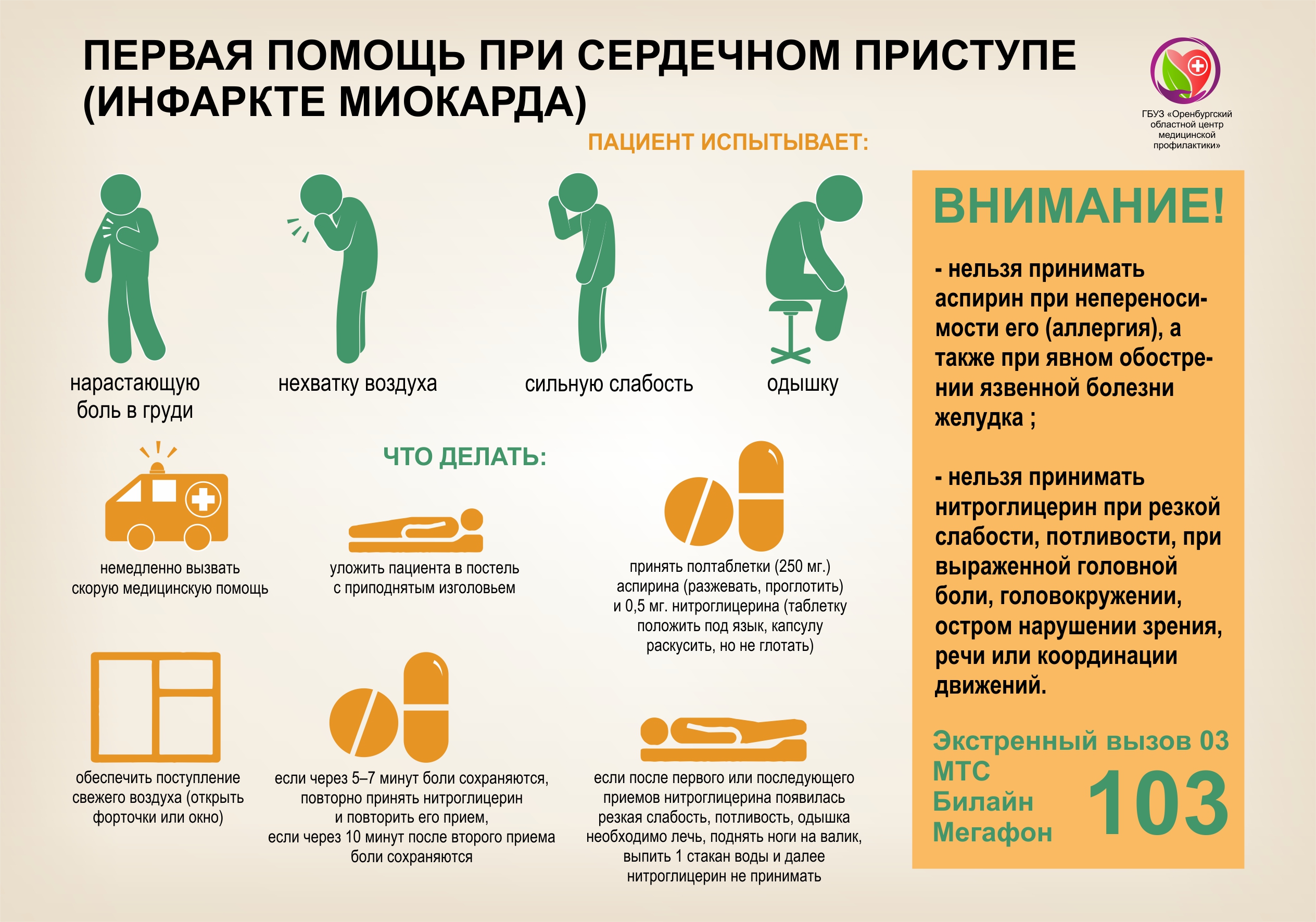 Правила оказания первой помощи при инфаркте миокарда.