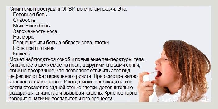 Болит голова кашель нет температуры